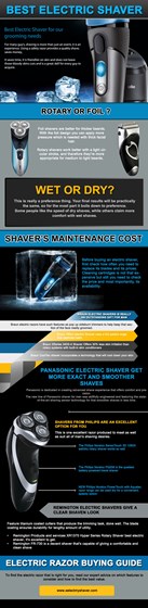 infographics: best panasonic electric shavers